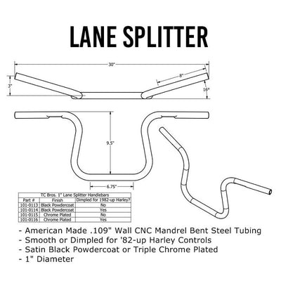 A black drawing featuring a TC Bros. 1" Lane Splitter™ Handlebars - Black equipped with TC Bros. lane splitter handlebars.