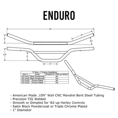 A black drawing of the TC Bros. 1" Enduro Handlebars - Black by TC Bros.