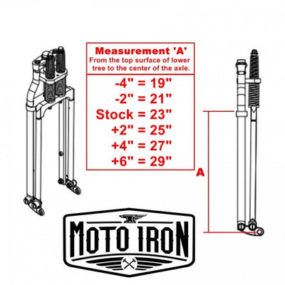 Moto Iron® - affordable quality - Springer Front End -4" Under Black fits Harley Davidson.
