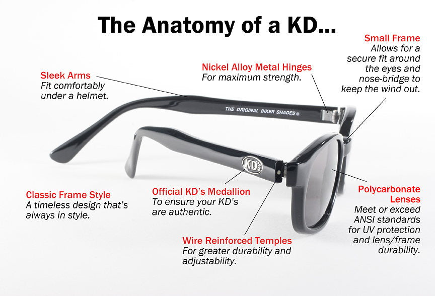 KD's Sunglasses-Clear on a white background.