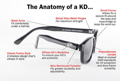 KD's Sunglasses-Clear on a white background.