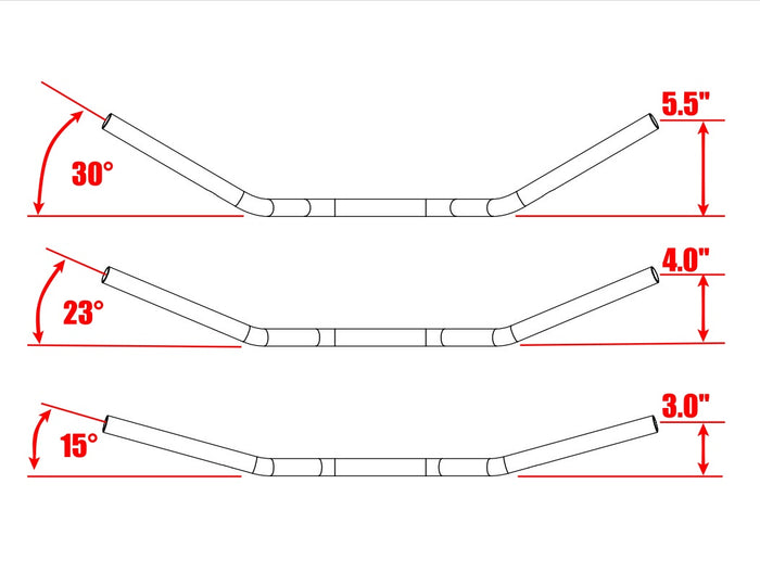 Three black TC Bros. 1" Tracker Handlebars for 2024-up Harley-Davidson Touring and Softail are shown horizontally against a white background with bold black text.