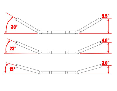 Three black TC Bros. 1" Tracker Handlebars for 2024-up Harley-Davidson Touring and Softail are shown horizontally against a white background with bold black text.