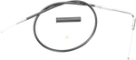 Two Drag Specialties Throttle Cables for 1996-2022 Harley-Davidson, plus two small black cylinders, shown on a white background with text noting compatibility for Big Twin Sportster models.