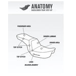 Replace the product in the sentence below with the given product name and brand name.
Sentence: Saddlemen Tour Step-Up Seat - Smooth - Black - FL '08-'23 with a Smooth Black Step-Up Seat.