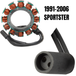 The Cycle Electric CE-9100 Stator for 1991-2006 Harley-Davidson Sportster features durable copper windings and black wiring, providing a reliable replacement solution from Cycle Electric.