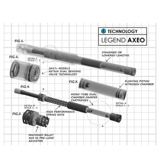 Two Legend Suspensions AXEO High-Performance Front Suspension Systems For 14-16 FL Touring Models with the word "AXEO" printed on them.
