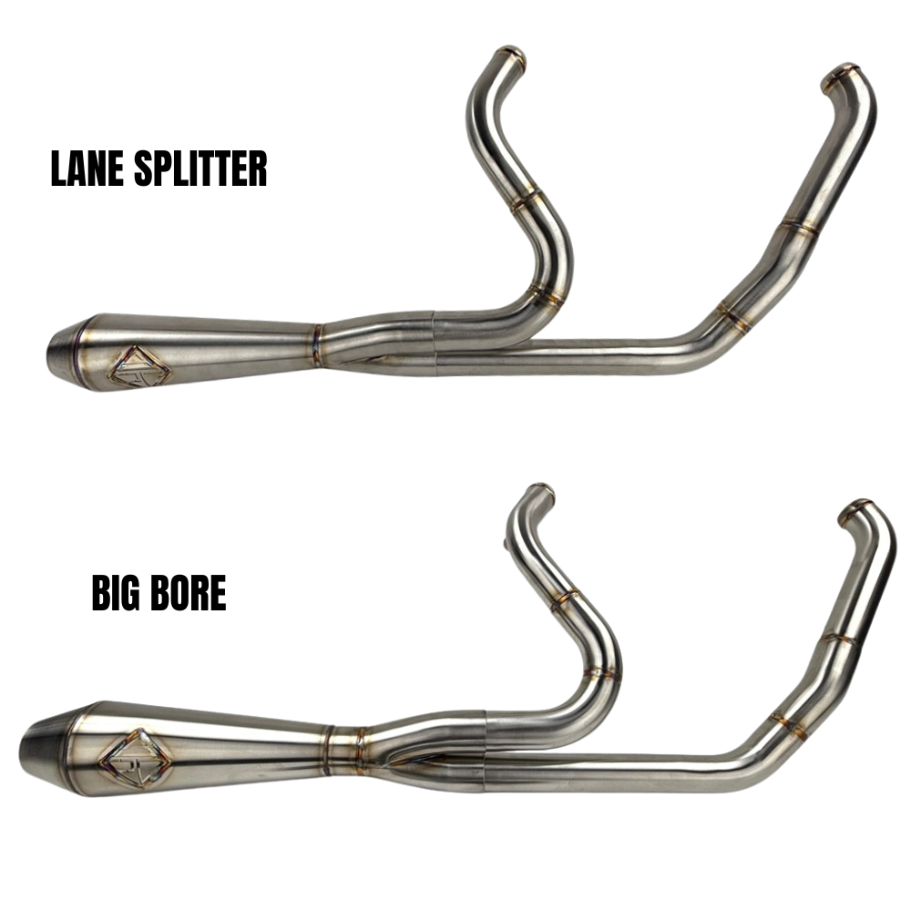 The SP Concepts Exhaust System for 2006-2017 Harley-Davidson Dyna, shown above as a 2-into-1 stainless steel kit with mounting hardware, is installed on a Dyna in the lower part of the image.