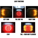 The Moto Iron® LED Laydown Squareback Light for 1973-1998 Harley-Davidson offers a circular pattern, shown unlit and illuminated in red, yellow, and white, with integrated turn signals for enhanced visibility.