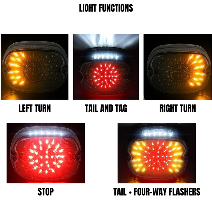 A close-up of the Moto Iron® LED Laydown Squareback Light for 1973-2024 Harley-Davidson, showcasing its dark, rounded design with a smoked lens and integrated turn signals.