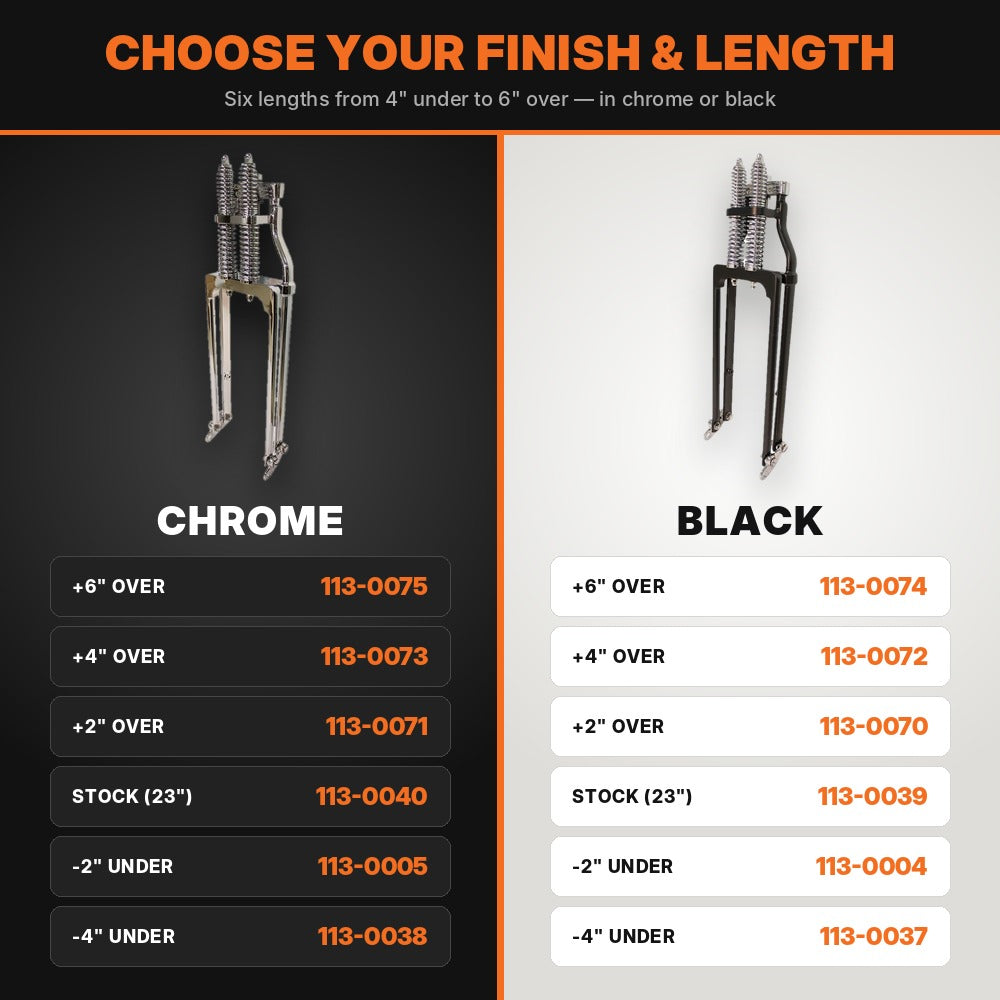 A　ロンスプ　ハーレー Moto Iron Springer Front End For Harley-Davidson Frames w/ 1