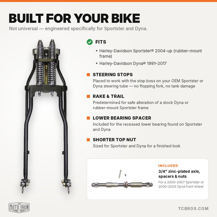Two Moto Iron® Wishbone Springer Front End for Harley-Davidson Sportster 2004-Up and Dyna 1991-2017 assemblies shown from front and three-quarter views, with compatibility and construction callouts.