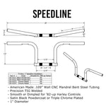 The TC Bros. 1" Speedline Handlebar, by TC Bros., features chrome construction with a wide rise and flat ends, set against a plain white background and inspired by the style of classic Harley handlebars.