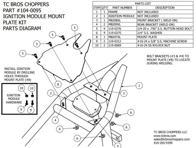 A diagram showing the parts of the TC Bros. Ignition Module Mounting Kit for 1982-2003 Sportster Hardtails.