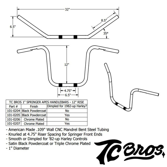 The description for the TC Bros. 1" Springer Apes Handlebars - 12" Black now includes the SEO keywords "Springer Apes Handlebars" and "Black".