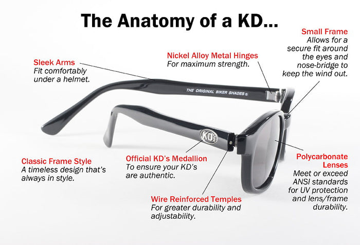 Lightweight design KD&