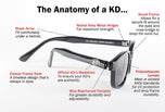 Lightweight design KD&
