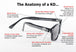 Lightweight design KD&