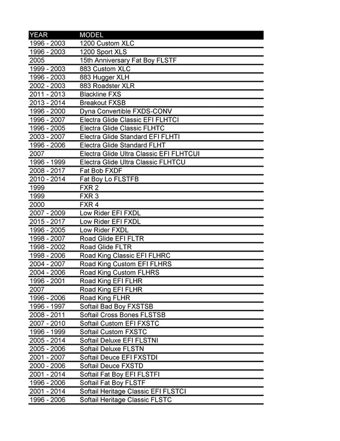 A list of names and numbers on a sheet of paper. This list includes the Easier Pull Clutch Lever Assembly by 2FNGR in Black - Dyna/Softail/Sportster application for 1" diameter bars by 1FNGR.