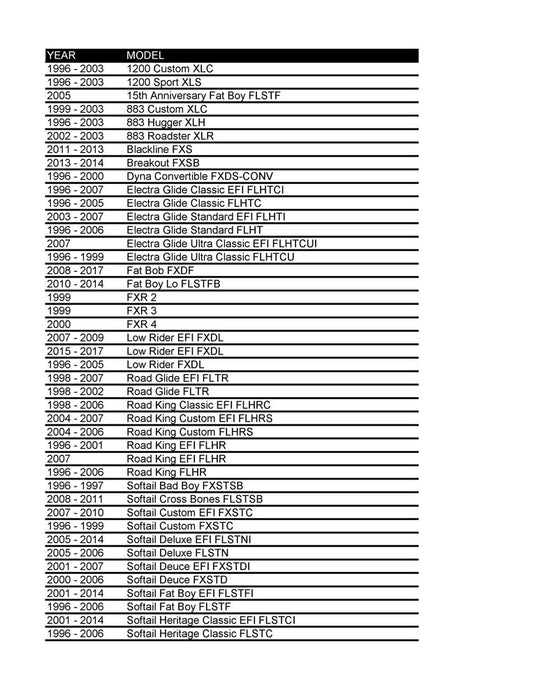 A list of names and numbers on a sheet of paper with the 1FNGR Billet Brake Lever - Chrome - Dyna/Softail/ 96-03 Sportster (Matching to 1FNGR easy pull clutch) included.