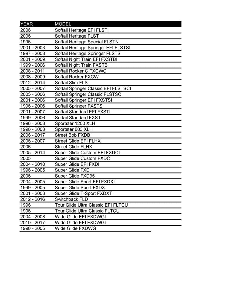 A list of 1FNGR Easier Pull Clutch Lever Assembly names and numbers with a chrome finish on a sheet of paper.