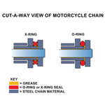 The TC Bros. 120 Link X-Ring 530 Heavy Duty Motorcycle Chain - Natural, shown flat with a master link and four black O-rings, is ideal for motorcycles or machinery and offered by TC Bros.